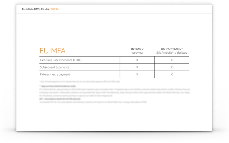amazon-eu-mfa-01.jpg