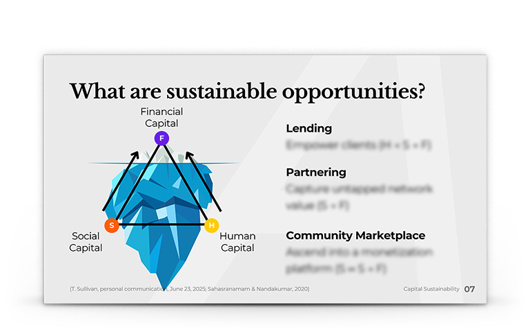 ascendus-capital-sustainability-03.jpg