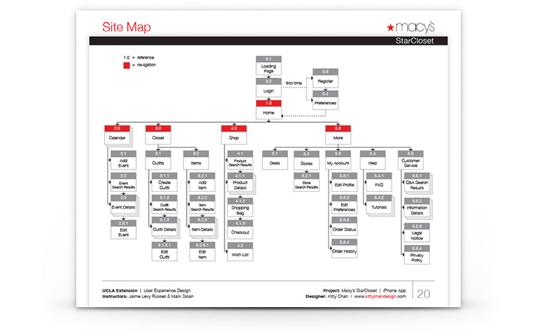 macys-starcloset-iphone-app-presentation-02.jpg