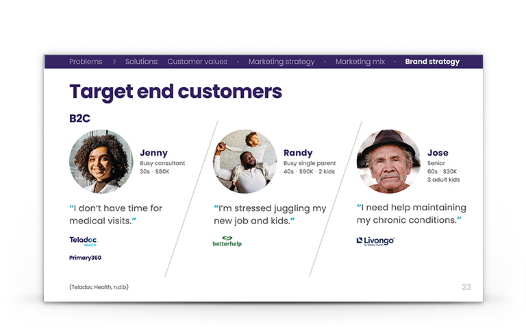 teladoc-marketing-strategy-04.jpg